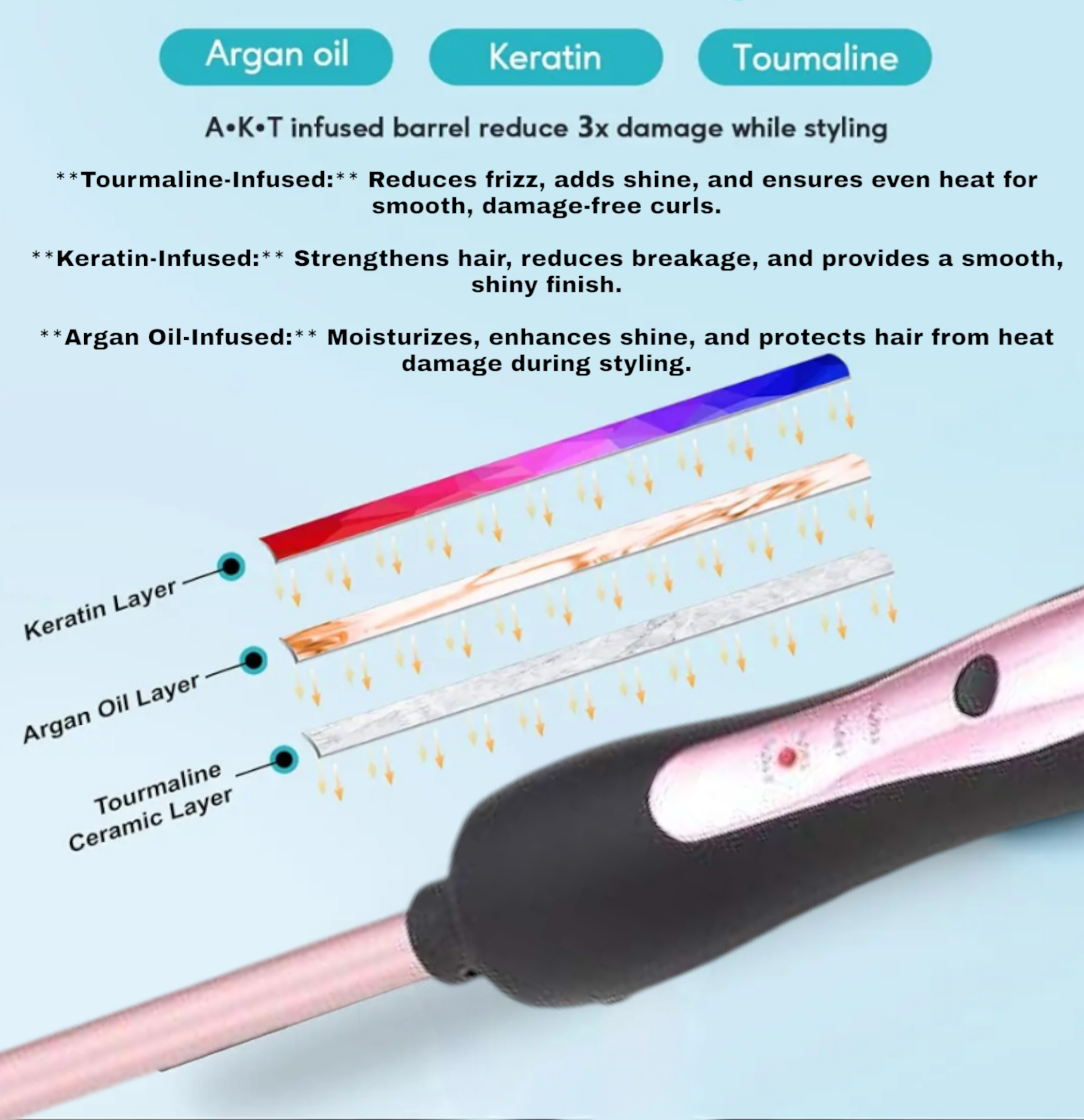 Couture Curls – The Ultimate Dream for Perfect, Long-Lasting Curls!